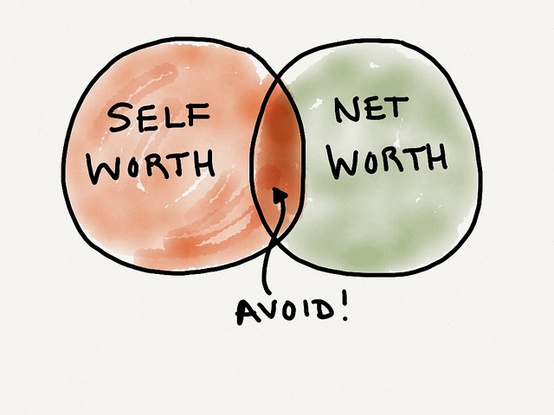 Net Worth vs Self Worth – Guest Blog by John Trauth